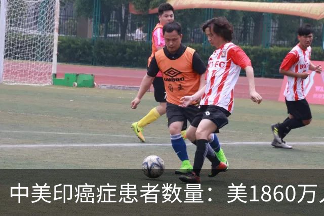 中美印癌症患者数量：美1860万人，印度年新增超70万，中国多少？