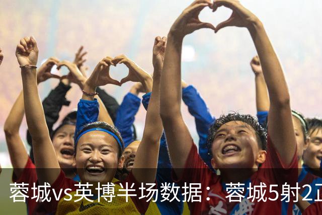 蓉城vs英博半场数据：蓉城5射2正，控球率40%，英博半场0射门