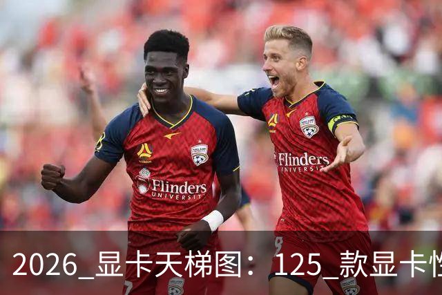 2026 显卡天梯图：125 款显卡性能排名，买卡前必看！